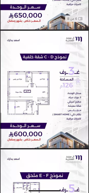 شقة للبيع في شارع ابو رهم الغفاري, حي الزهراء, مدينة جدة, منطقة مكة المكرمة صورة 5