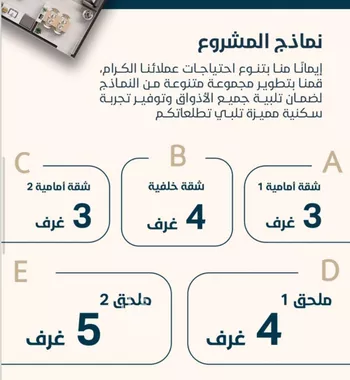 شقة للبيع في حي النعيم, مدينة جدة, منطقة مكة المكرمة صورة 4
