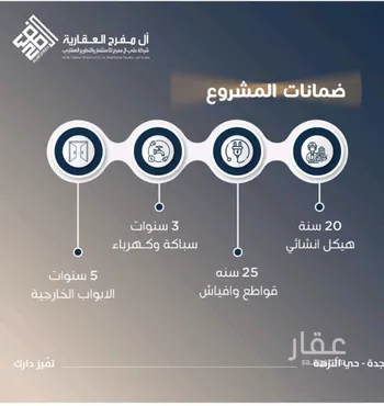 شقة للبيع في شارع عدي بن بداء, حي النزهة, مدينة جدة, منطقة مكة المكرمة صورة 4