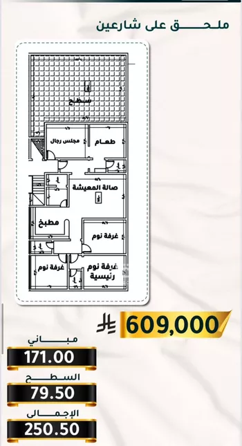 شقة للبيع في شارع الاسود, حي الثغر, مدينة جدة, منطقة مكة المكرمة صورة 4