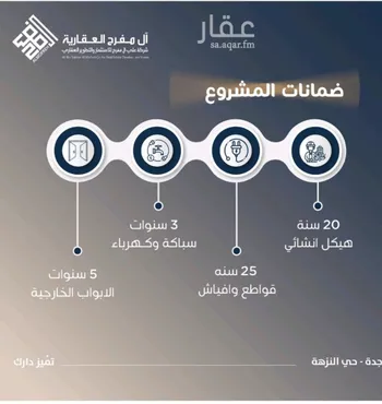 شقة للبيع في شارع ابو اسحاق الطلحي, حي النزهة, مدينة جدة, منطقة مكة المكرمة صورة 2