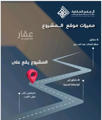 شقة للبيع في حي النزهة, مدينة جدة, منطقة مكة المكرمة صورة 5