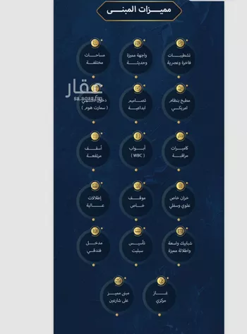 شقة للبيع في حي النزهة, مدينة جدة, منطقة مكة المكرمة صورة 2