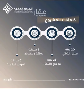 شقة للبيع في حي النزهة, مدينة جدة, منطقة مكة المكرمة صورة 2