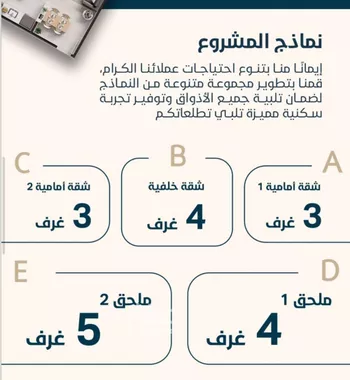 شقة للبيع في حي النعيم, مدينة جدة, منطقة مكة المكرمة صورة 3