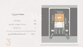 أرض للإيجار في حي سماح, مدينة عنيزه, منطقة القصيم صورة 3