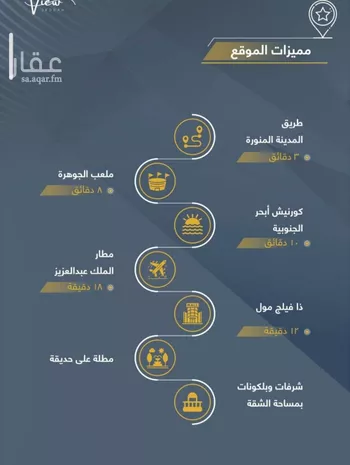 شقة للبيع في شارع الثامية, حي حكومي1, مدينة جدة, منطقة مكة المكرمة صورة 3