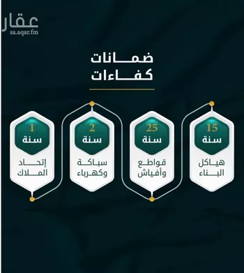 شقة للبيع في شارع الاسود, حي الثغر, مدينة جدة, منطقة مكة المكرمة صورة 2