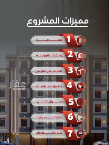 شقة للبيع في شارع عزيز بن عمير, حي النزهة, مدينة جدة, منطقة مكة المكرمة صورة 2