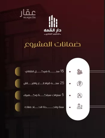 شقة للبيع في شارع يزيد بن معاويه, حي الفيصلية, مدينة جدة, منطقة مكة المكرمة صورة 2