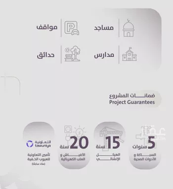 شقة للبيع في شارع عويم بن ابيض, حي الزهراء, مدينة جدة, منطقة مكة المكرمة صورة 4