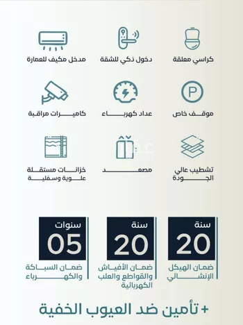 شقة للبيع في شارع نوفل بن خويلد, حي الفيصلية, مدينة جدة, منطقة مكة المكرمة