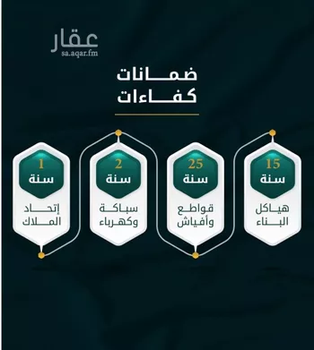 شقة للبيع في شارع الاسود, حي الثغر, مدينة جدة, منطقة مكة المكرمة