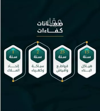 شقة للبيع في شارع الاسود, حي الثغر, مدينة جدة, منطقة مكة المكرمة صورة 2