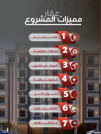 شقة للبيع في شارع عزيز بن عمير, حي النزهة, مدينة جدة, منطقة مكة المكرمة صورة 2