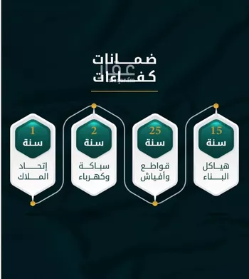 شقة للبيع في شارع الاسود, حي الثغر, مدينة جدة, منطقة مكة المكرمة صورة 4
