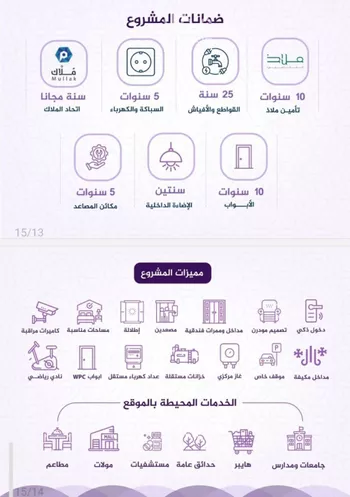 شقة للبيع في شارع احمد بن عيسى الرومي, حي الفيحاء, مدينة جدة, منطقة مكة المكرمة صورة 2