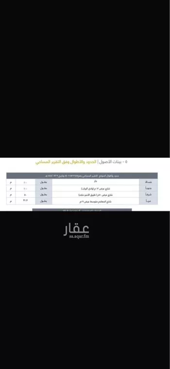 أرض للبيع في حي العزيزية ، جدة ، جدة صورة 3