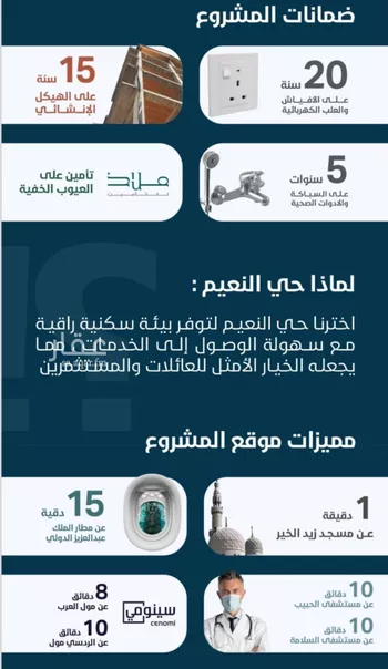 شقة للبيع في شارع ابو وهيب الجشمي, حي النعيم, مدينة جدة, منطقة مكة المكرمة صورة 4