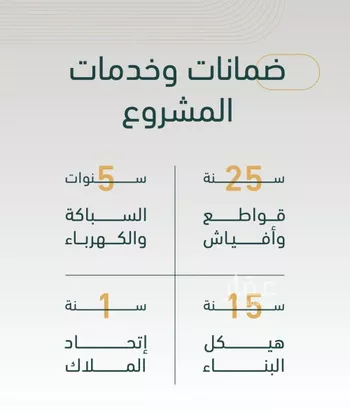 شقة للبيع في شارع الخليفه المستغني, حي النسيم, مدينة جدة, منطقة مكة المكرمة