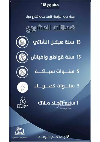 شقة للبيع في حي النزهة, مدينة جدة, منطقة مكة المكرمة صورة 3