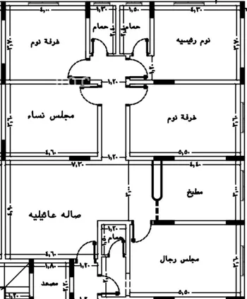 شقة للبيع في شارع محمد بن احمد الفارسي, حي النزهة, مدينة جدة, منطقة مكة المكرمة