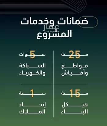 شقة للبيع في شارع ابن هبرة, حي الصفاء, مدينة جدة, منطقة مكة المكرمة صورة 2