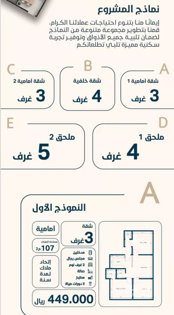 شقة للبيع في شارع ابو وهيب الجشمي, حي النعيم, مدينة جدة, منطقة مكة المكرمة صورة 2