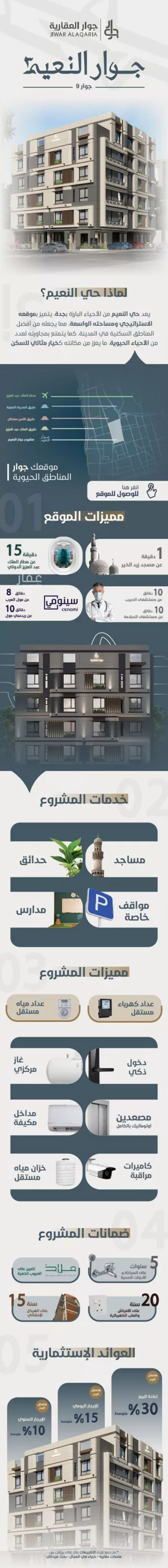 شقة للبيع في شارع ابو مصعب الاسدي, حي النعيم, مدينة جدة, منطقة مكة المكرمة صورة 2