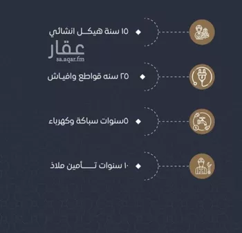 شقة للبيع في شارع محمد بن احمد الفارسي, حي النزهة, مدينة جدة, منطقة مكة المكرمة صورة 4