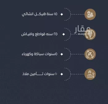 شقة للبيع في شارع محمد بن احمد الفارسي, حي النزهة, مدينة جدة, منطقة مكة المكرمة