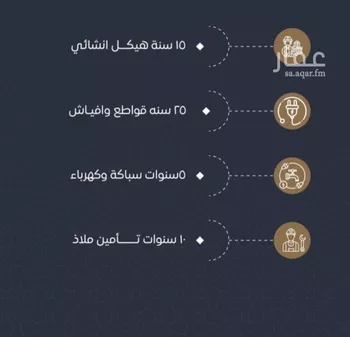 شقة للبيع في شارع محمد بن احمد الفارسي, حي النزهة, مدينة جدة, منطقة مكة المكرمة صورة 2
