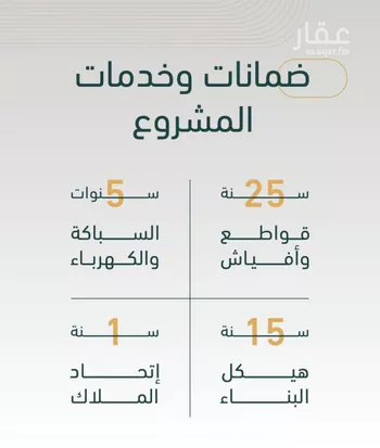 شقة للبيع في شارع ابن هبرة, حي الصفاء, مدينة جدة, منطقة مكة المكرمة