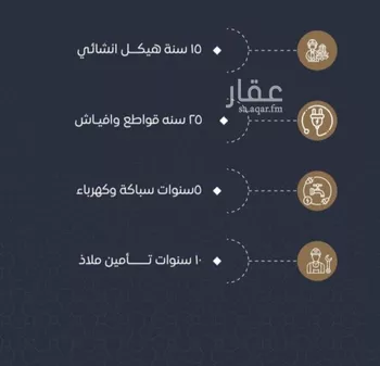 شقة للبيع في شارع محمد بن احمد الفارسي, حي النزهة, مدينة جدة, منطقة مكة المكرمة