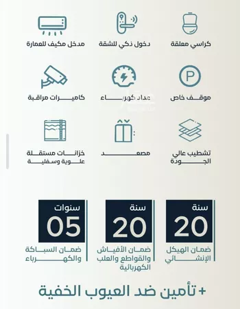 شقة للبيع في شارع زكي المحاسن, حي السلامة, مدينة جدة, منطقة مكة المكرمة صورة 4