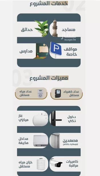 شقة للبيع في شارع ابو مصعب الاسدي, حي النعيم, مدينة جدة, منطقة مكة المكرمة صورة 3