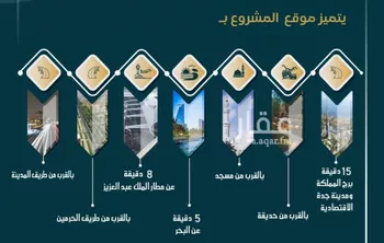 شقة للبيع في شارع الامير عبدالمجيد, حي الصواري, مدينة جدة, منطقة مكة المكرمة صورة 5