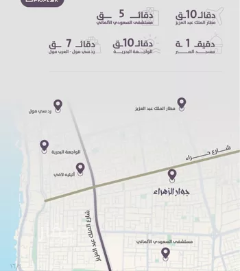 شقة للبيع في شارع عوف الجثممي, حي الزهراء, مدينة جدة, منطقة مكة المكرمة صورة 3