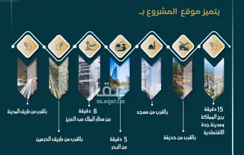 شقة للبيع في شارع الامير عبدالمجيد, حي الصواري, مدينة جدة, منطقة مكة المكرمة