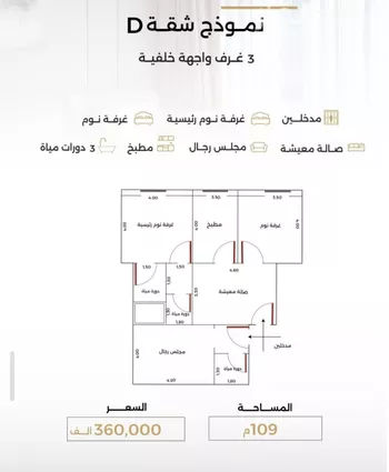 شقة للبيع في شارع الناصر بن الأحمر, حي الصفاء, مدينة جدة, منطقة مكة المكرمة صورة 3