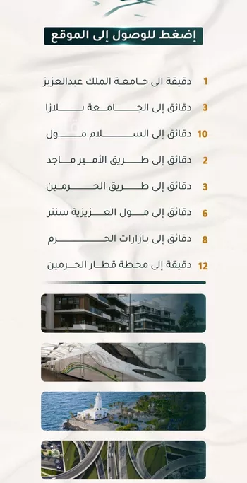 شقة للبيع في حي الثغر, مدينة جدة, منطقة مكة المكرمة صورة 4