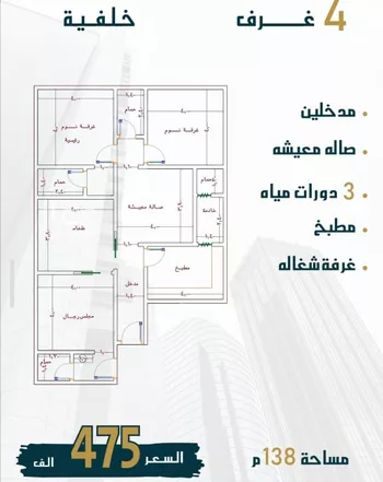 شقة للبيع في شارع الامير عبدالمجيد, حي الصواري, مدينة جدة, منطقة مكة المكرمة صورة 4