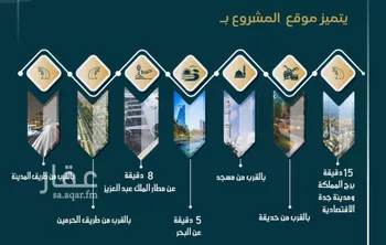 شقة للبيع في شارع الامير عبدالمجيد, حي الصواري, مدينة جدة, منطقة مكة المكرمة صورة 5