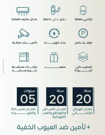 شقة للبيع في شارع زكي المحاسن, حي السلامة, مدينة جدة, منطقة مكة المكرمة صورة 3