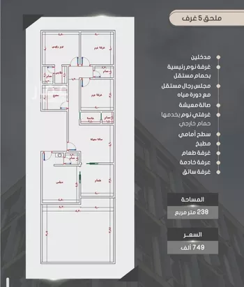 شقة للبيع في شارع إبراهيم بن فتوح العقيلي, حي الصواري, مدينة جدة, منطقة مكة المكرمة صورة 5