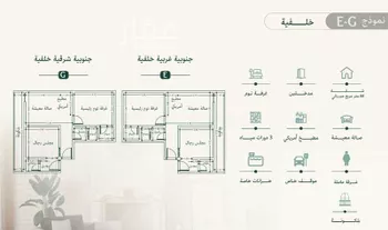 شقة للبيع في شارع ابن المواز, حي السلامة, مدينة جدة, منطقة مكة المكرمة