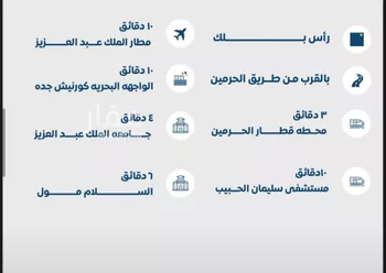 شقة للبيع في شارع ابن الشرف, حي الجامعة, مدينة جدة, منطقة مكة المكرمة صورة 2