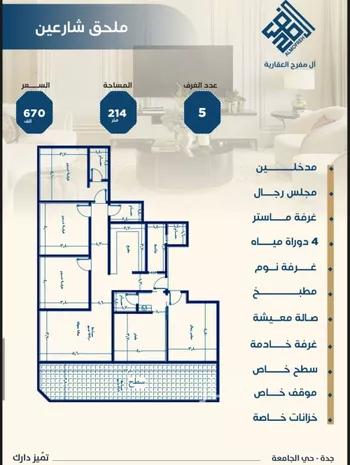 شقة للبيع في شارع ابن الشرف, حي الجامعة, مدينة جدة, منطقة مكة المكرمة صورة 5