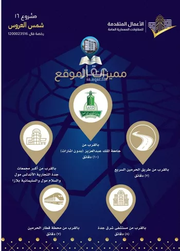 شقة للبيع في شارع مسيكة المكية, حي مريخ, مدينة جدة, منطقة مكة المكرمة صورة 4