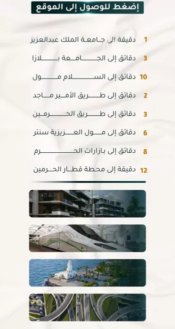 شقة للبيع في شارع الاسود, حي الثغر, مدينة جدة, منطقة مكة المكرمة صورة 3
